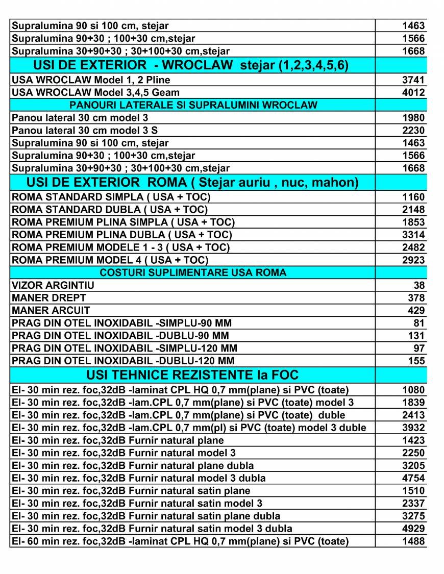  Pricelists of usi porta doors Sos.Stefan cel Mare nr.56-58 - Photo 44 of 56