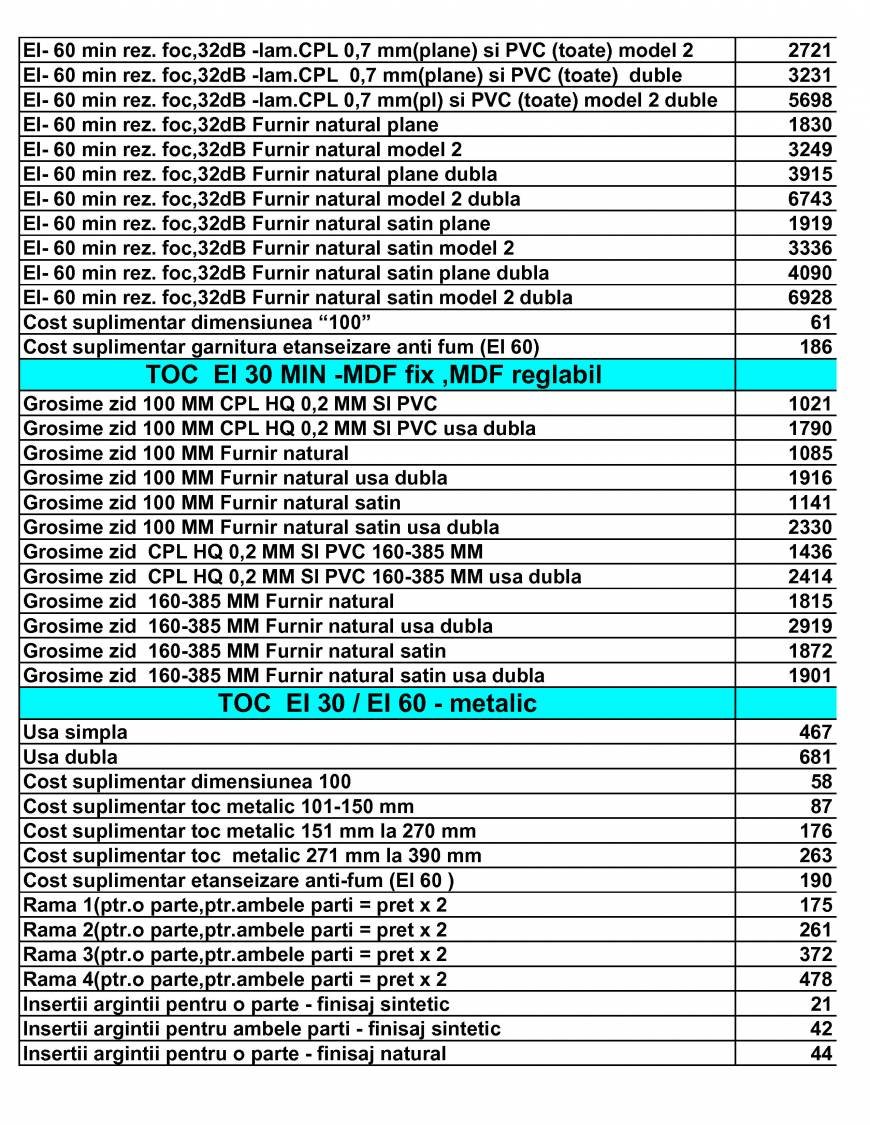  Pricelists of usi porta doors Sos.Stefan cel Mare nr.56-58 - Photo 45 of 56