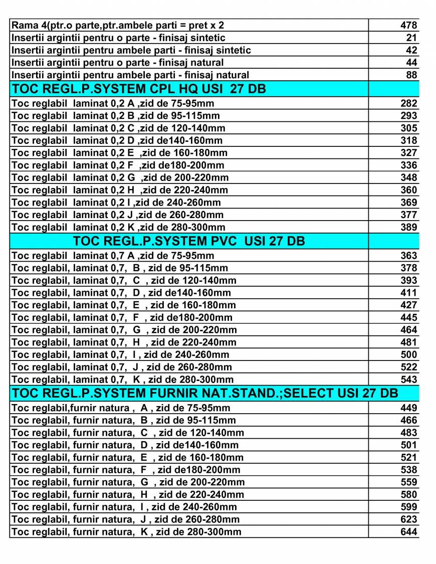  Pricelists of usi porta doors Sos.Stefan cel Mare nr.56-58 - Photo 47 of 56
