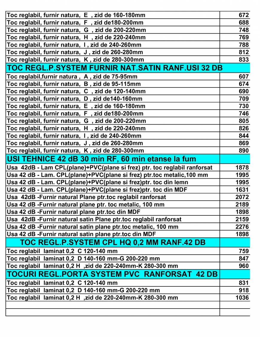  Pricelists of usi porta doors Sos.Stefan cel Mare nr.56-58 - Photo 49 of 56
