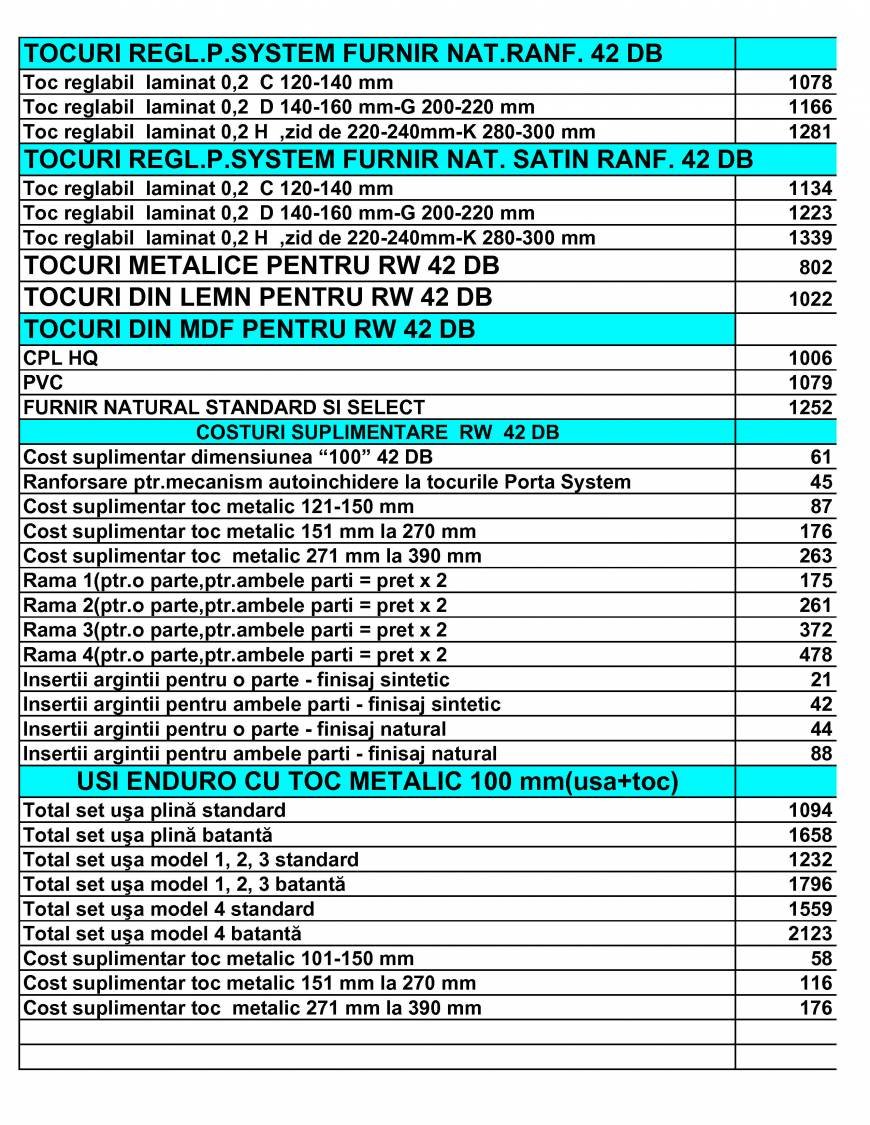  Pricelists of usi porta doors Sos.Stefan cel Mare nr.56-58 - Photo 50 of 56