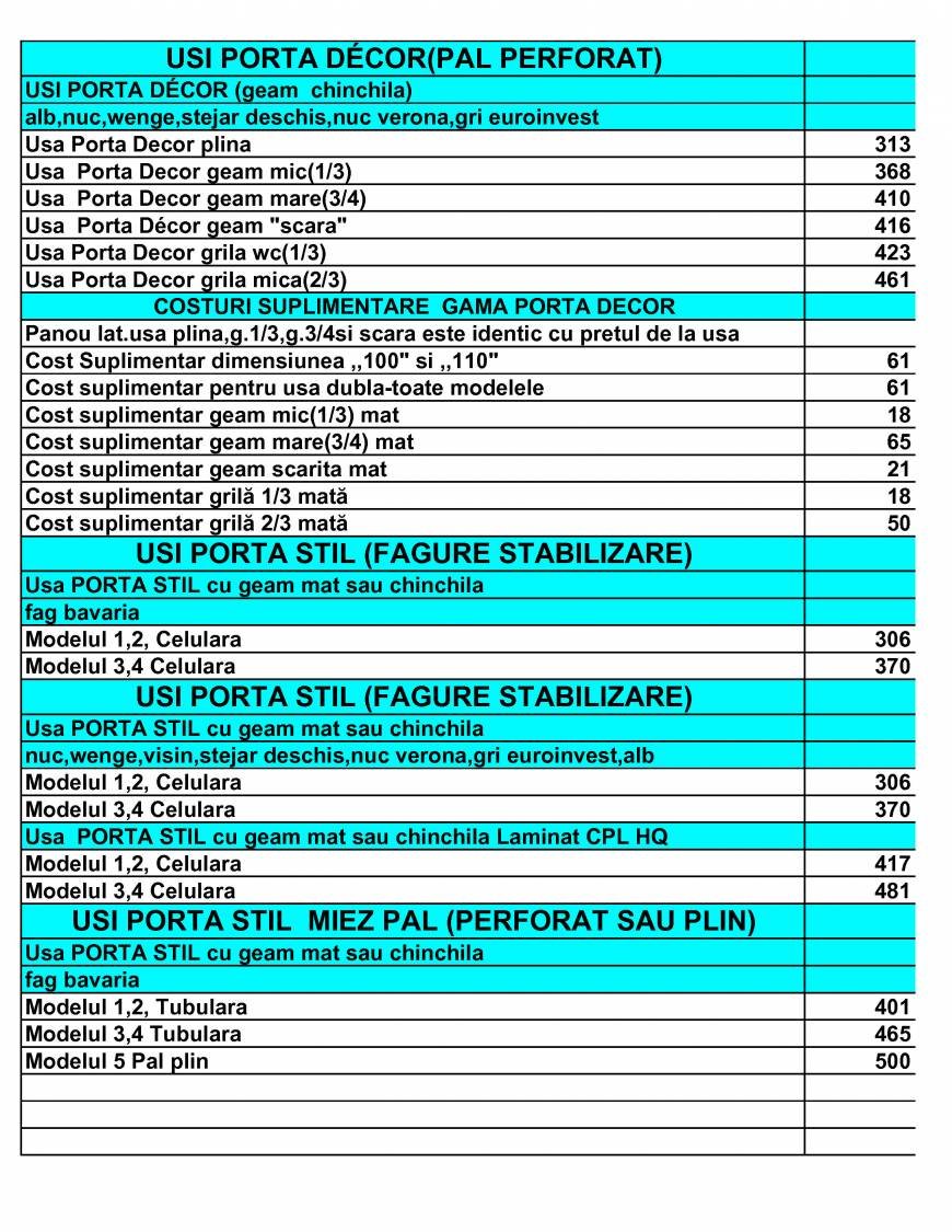  Pricelists of usi porta doors Sos.Stefan cel Mare nr.56-58 - Photo 51 of 56