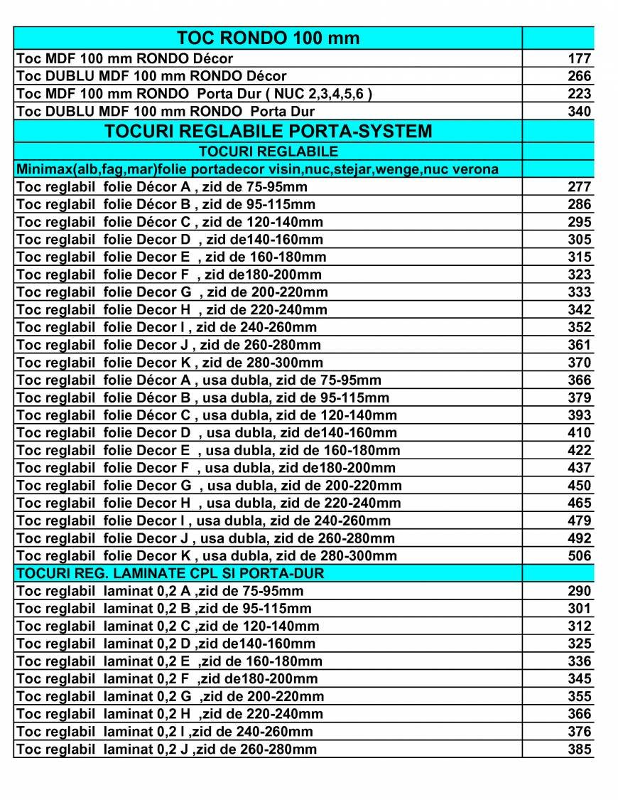  Pricelists of usi porta doors Sos.Stefan cel Mare nr.56-58 - Photo 53 of 56