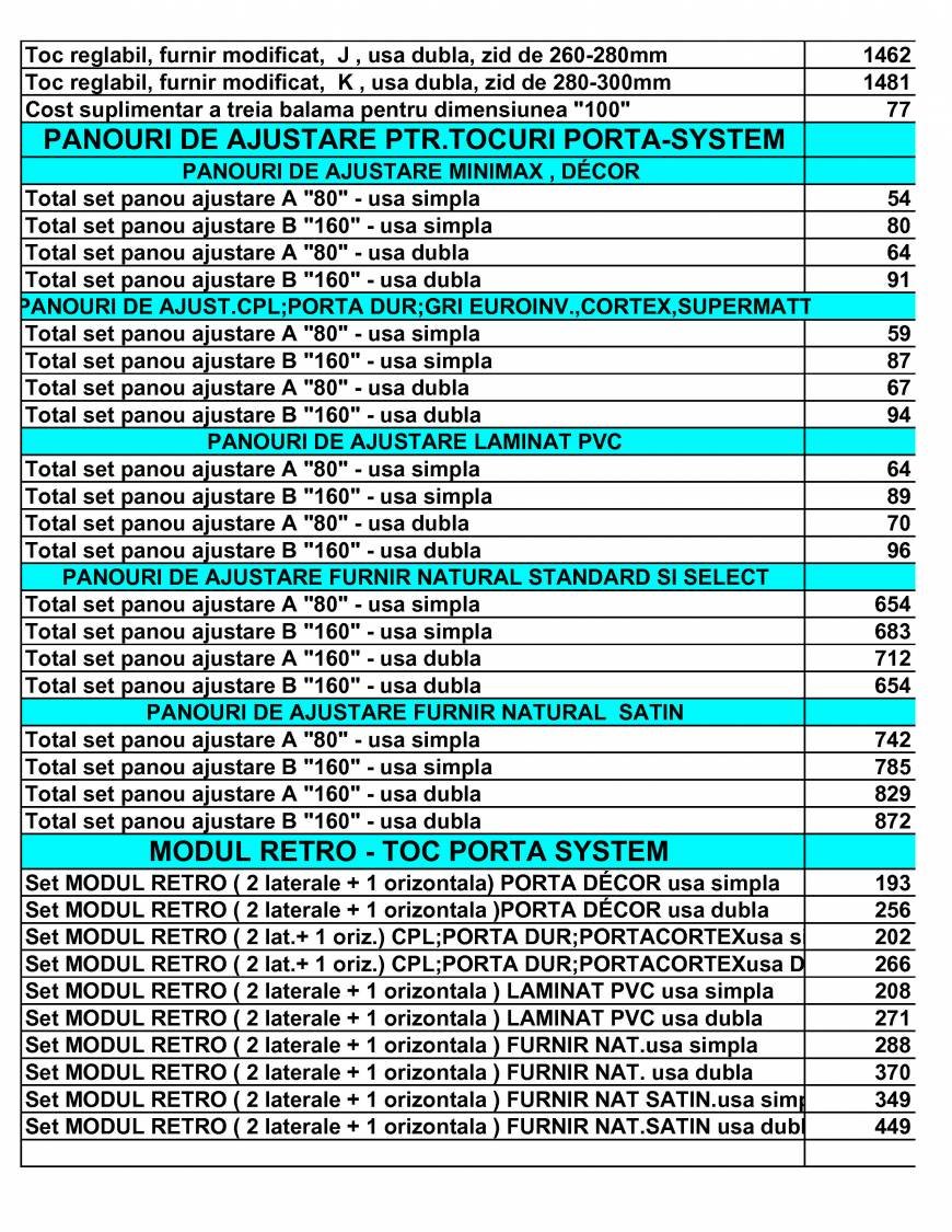  Pricelists of usi porta doors Sos.Stefan cel Mare nr.56-58 - Photo 3 of 56