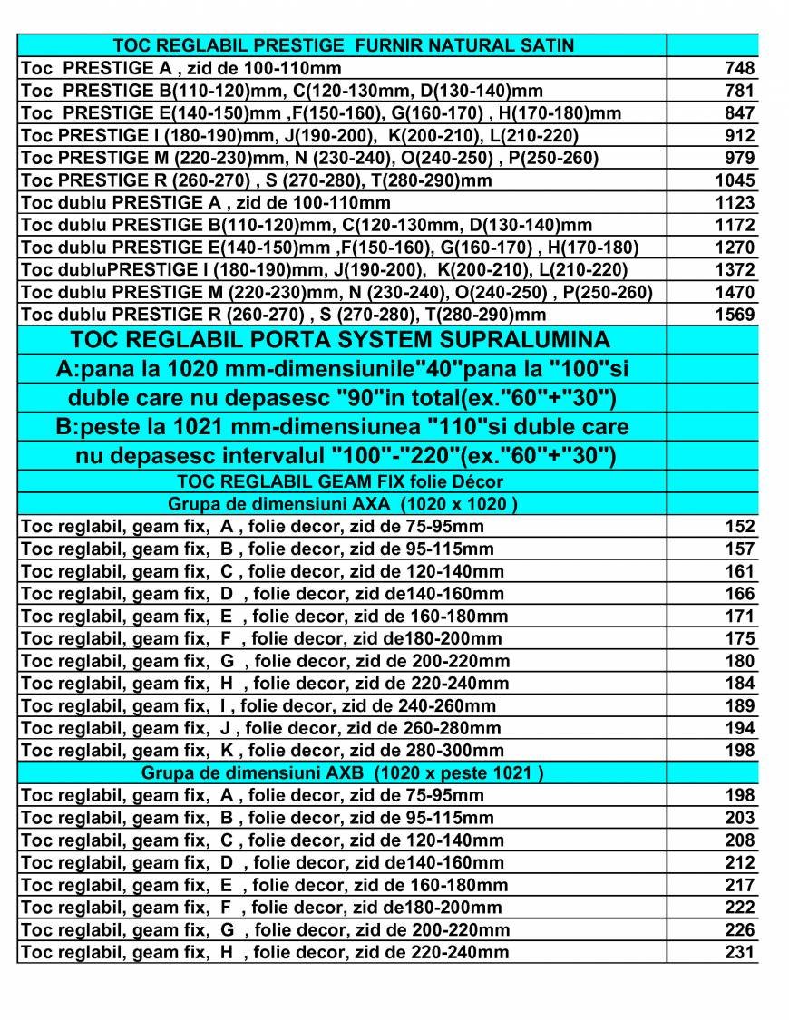  Pricelists of usi porta doors Sos.Stefan cel Mare nr.56-58 - Photo 5 of 56