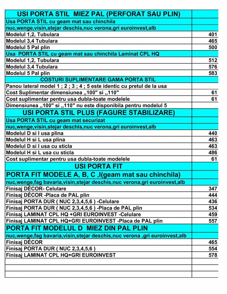  Pricelists of usi porta doors Sos.Stefan cel Mare nr.56-58 - Photo 6 of 56