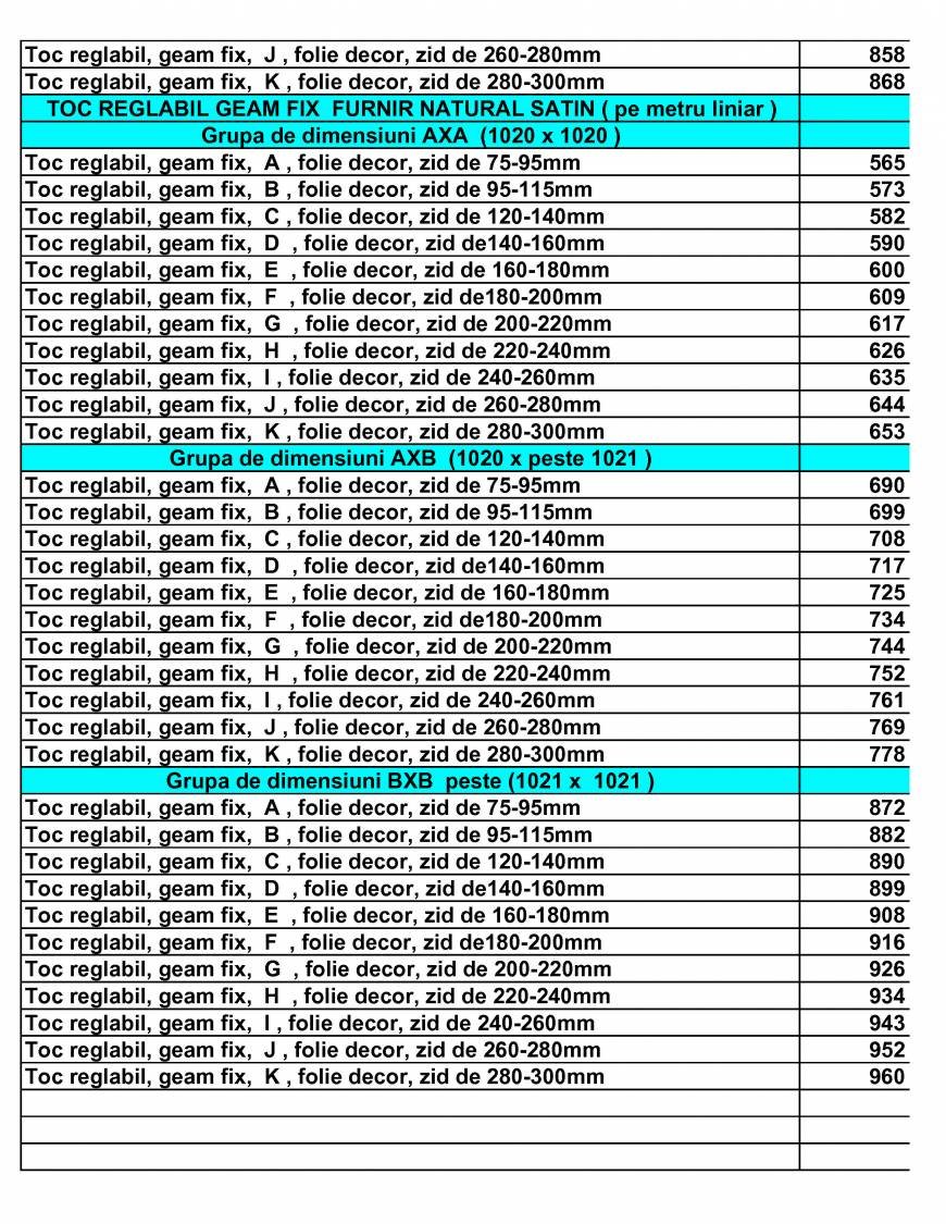  Pricelists of usi porta doors Sos.Stefan cel Mare nr.56-58 - Photo 10 of 56