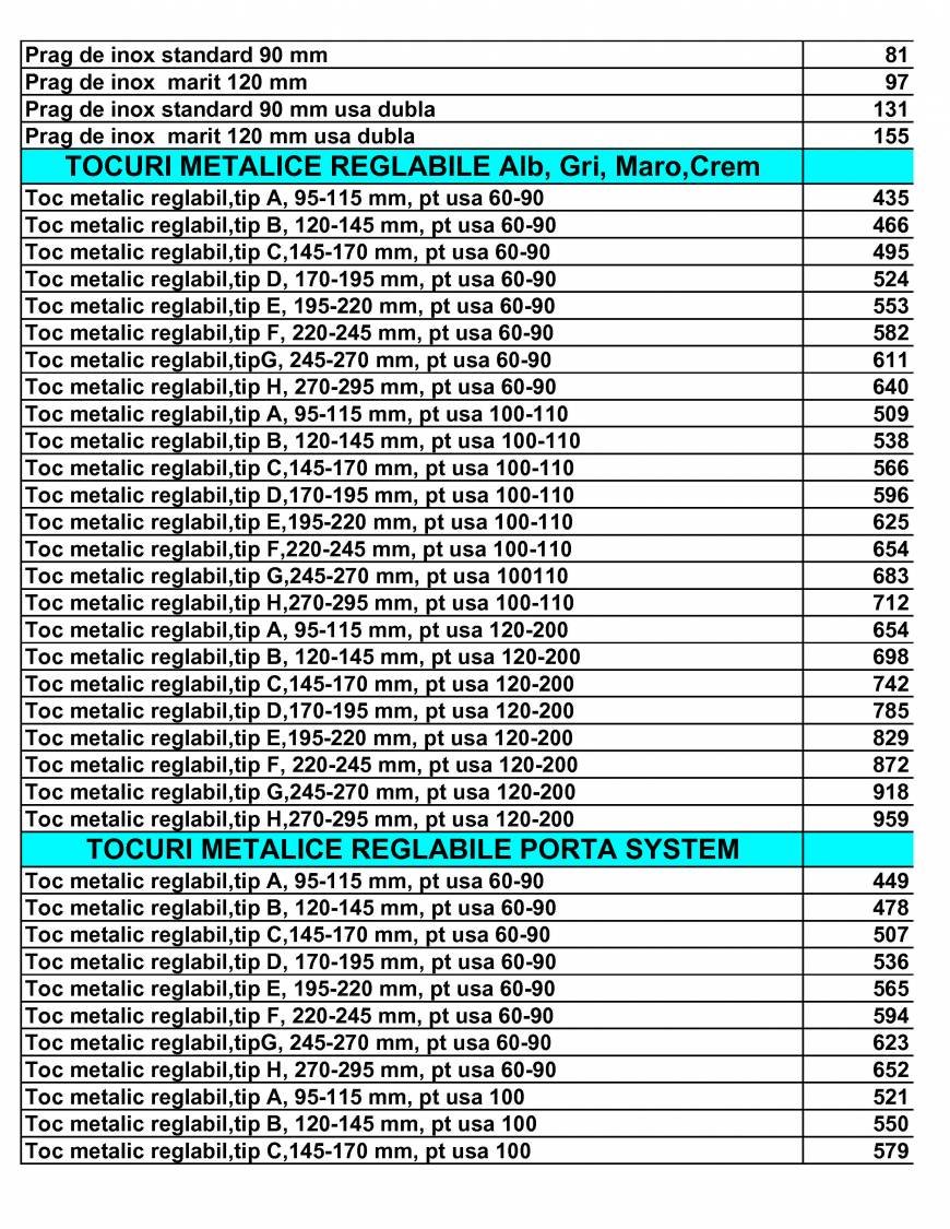  Pricelists of usi porta doors Sos.Stefan cel Mare nr.56-58 - Photo 13 of 56