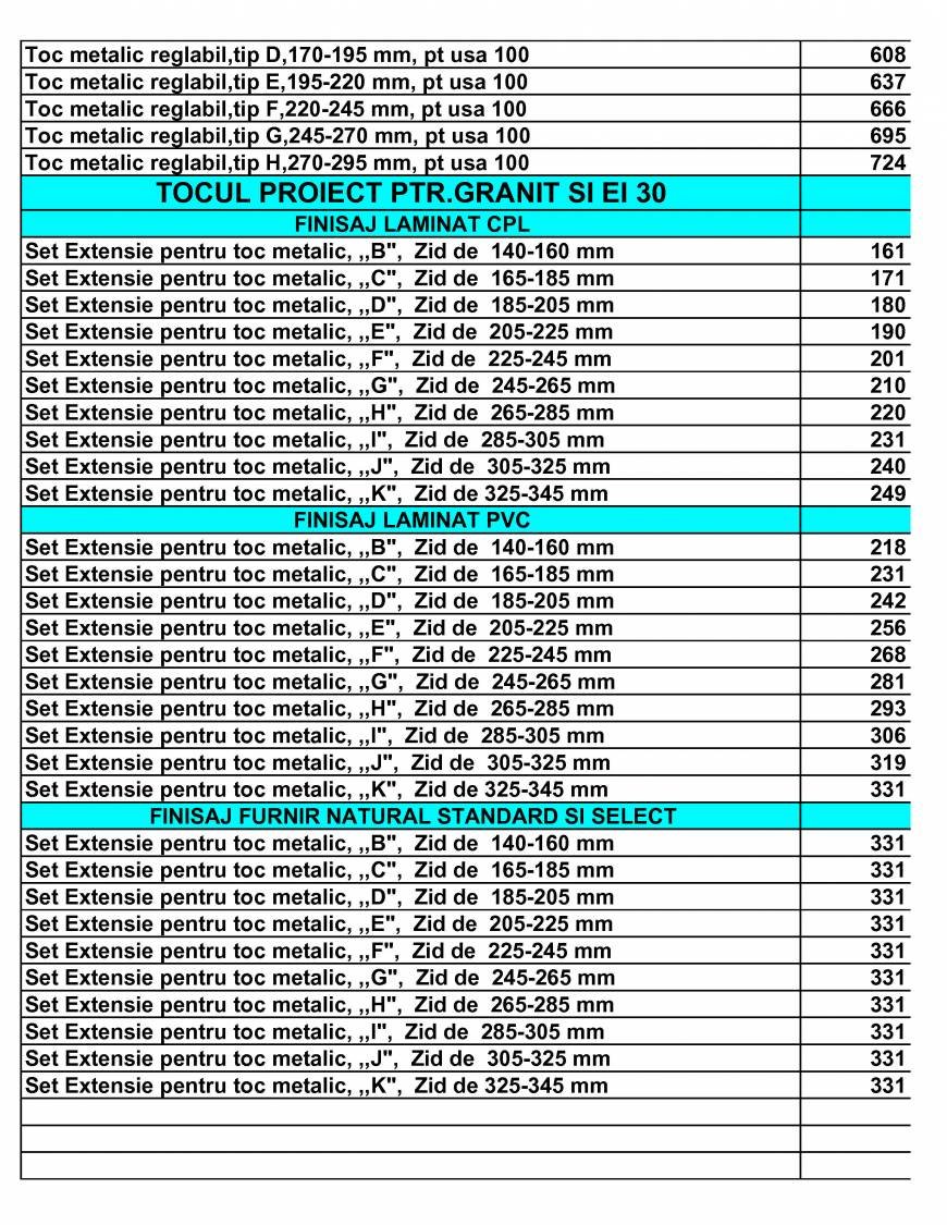  Pricelists of usi porta doors Sos.Stefan cel Mare nr.56-58 - Photo 14 of 56