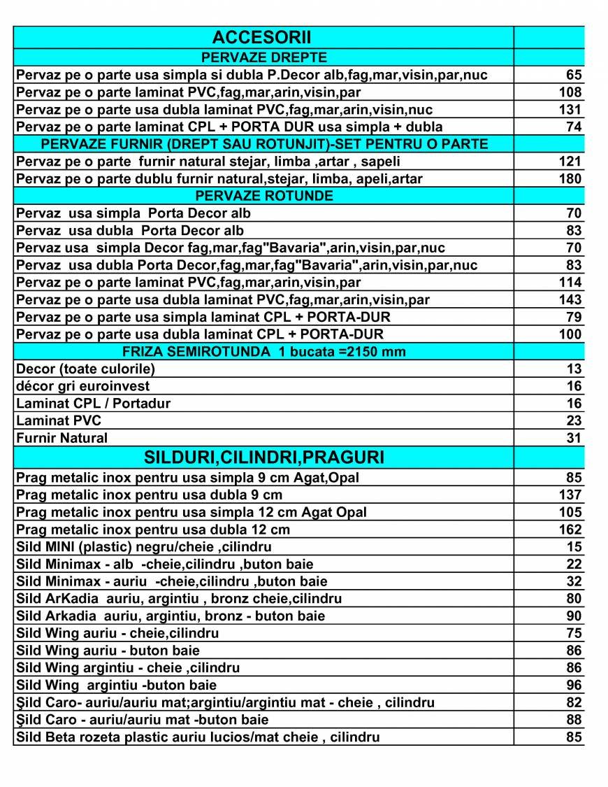  Pricelists of usi porta doors Sos.Stefan cel Mare nr.56-58 - Photo 16 of 56