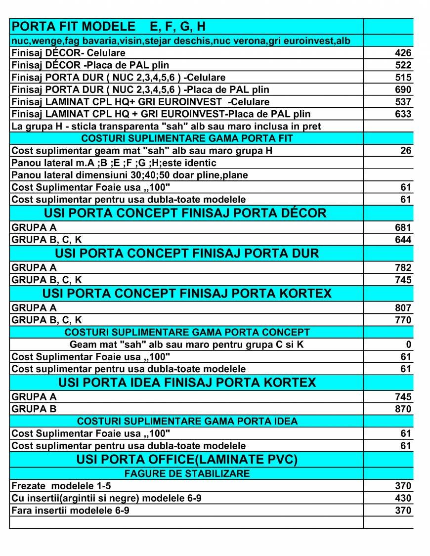  Pricelists of usi porta doors Sos.Stefan cel Mare nr.56-58 - Photo 17 of 56