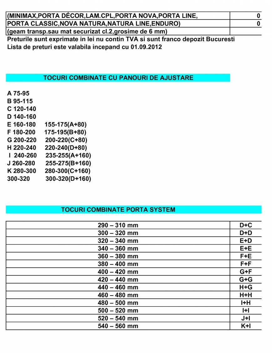  Pricelists of usi porta doors Sos.Stefan cel Mare nr.56-58 - Photo 19 of 56