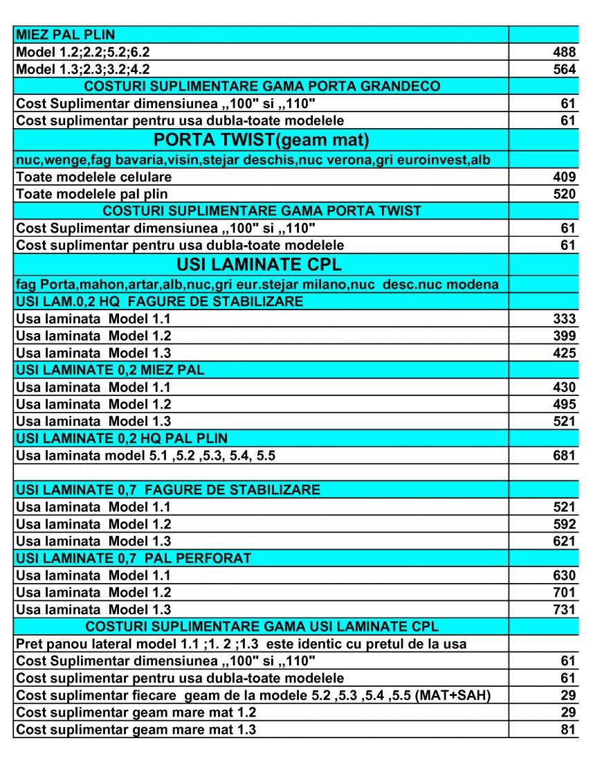  Pricelists of usi porta doors Sos.Stefan cel Mare nr.56-58 - Photo 23 of 56