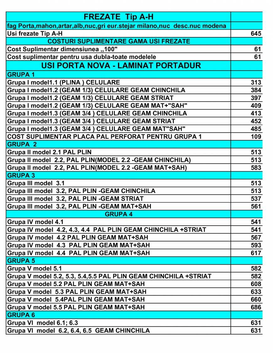  Pricelists of usi porta doors Sos.Stefan cel Mare nr.56-58 - Photo 24 of 56