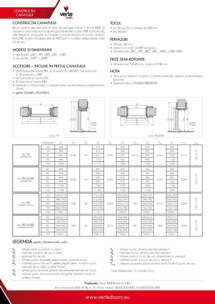  Pricelists of usi porta doors Sos.Stefan cel Mare nr.56-58 - Photo 28 of 56