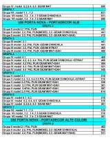 Menus & Prices, usi porta doors, Bucuresti