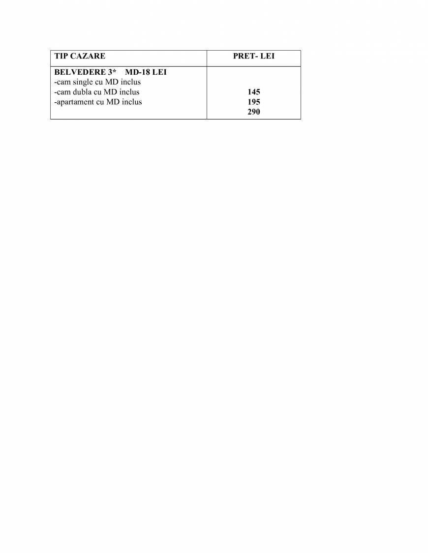  Pricelists of HOTEL BELVEDERE CLUJ - UNITA TURISM HOLDING SA SUCURSALA TRANSILVANIA CALARASILOR STREET NO 1 - Photo 1 of 1