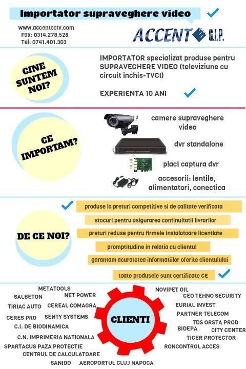  Profile Photos of ACCENT G.I.P.-importator camere supraveghere video Str.Baba Novac nr.18 bl.24 B ap.2 sector 3 - Photo 1 of 11