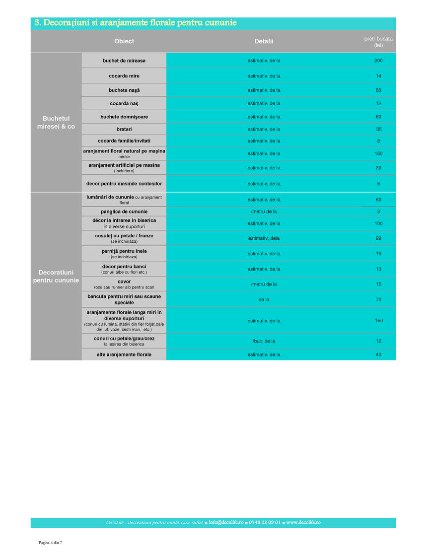  Pricelists of DecoLife Piata Muzeului nr.1 - Photo 4 of 7