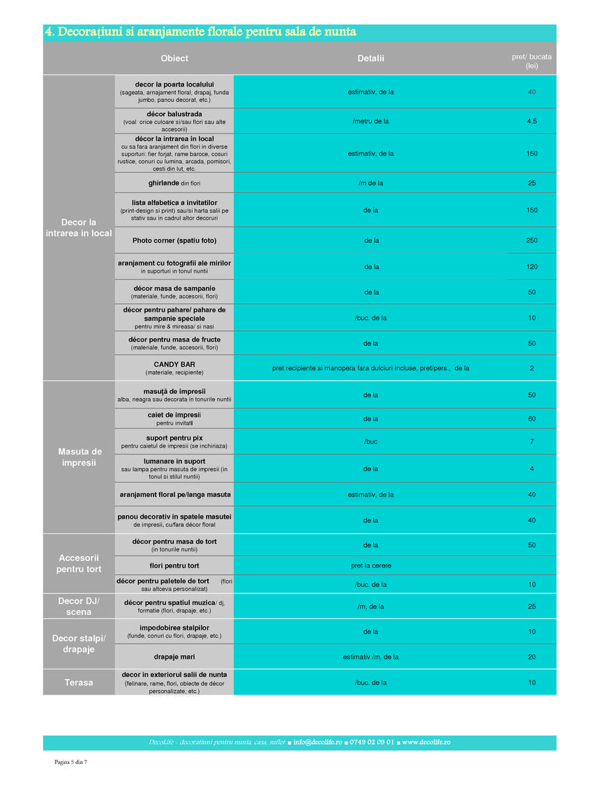  Pricelists of DecoLife Piata Muzeului nr.1 - Photo 5 of 7