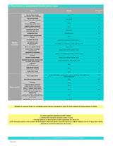 Menus & Prices, DecoLife, Cluj-Napoca