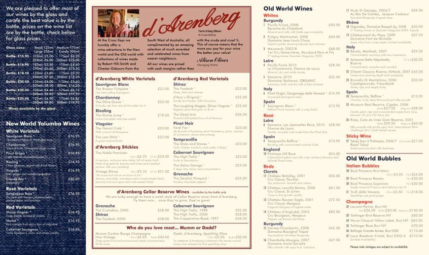  Pricelists of The Cross Keys Hotel 32 High Street - Photo 7 of 9