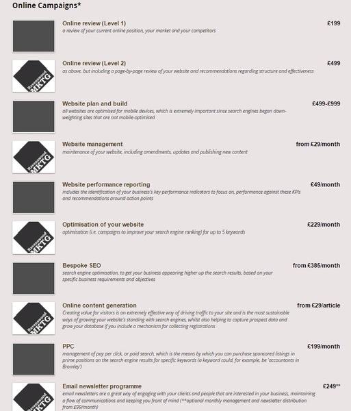  Pricelists of Ravenswood Marketing 51 Ravenswood Avenue - Photo 1 of 3