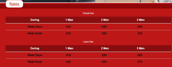  Pricelists of London Man and Van A Most  Reliable Removals Company 9 White Hart Ave, Royal Borough of Greenwich, SE28 0AP - Photo 1 of 1