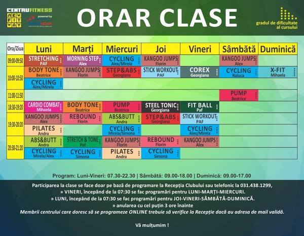  Pricelists of Centrul de Fitness New Fit Way Str. Petre Ispirescu Nr. 86 - Photo 2 of 2