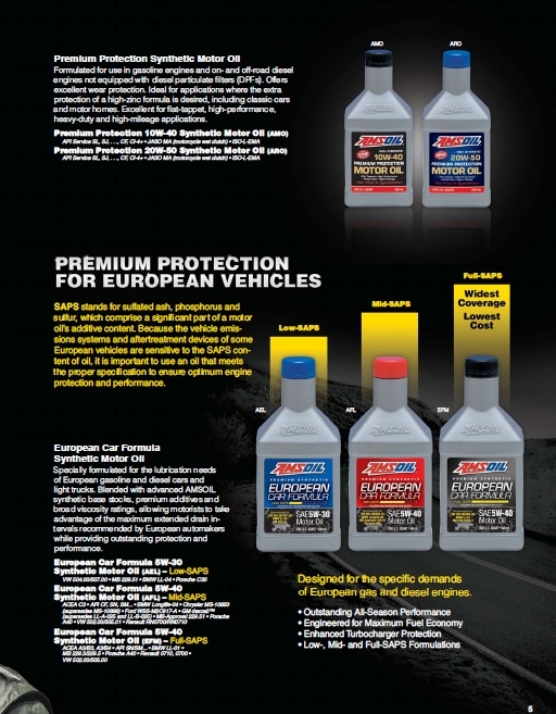 Pricelists of Haldimand Synthetic Oil - AMSOIL Authorized Dealer 66 Dunrobin Drive - Photo 7 of 20