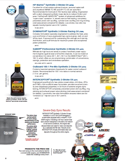  Pricelists of Haldimand Synthetic Oil - AMSOIL Authorized Dealer 66 Dunrobin Drive - Photo 4 of 20