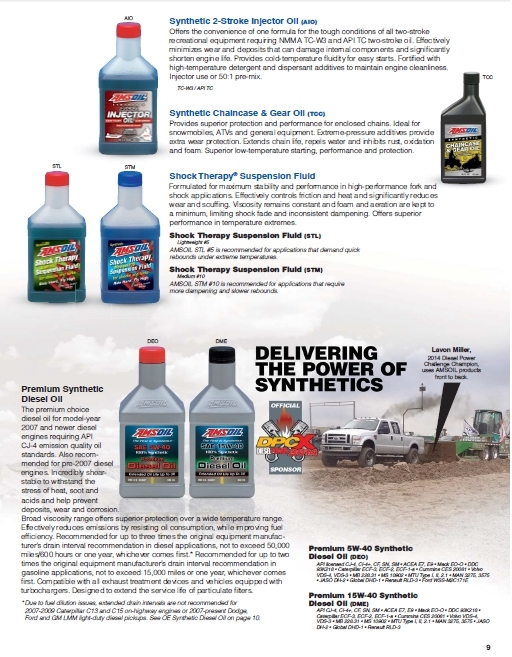  Pricelists of Haldimand Synthetic Oil - AMSOIL Authorized Dealer 66 Dunrobin Drive - Photo 3 of 20