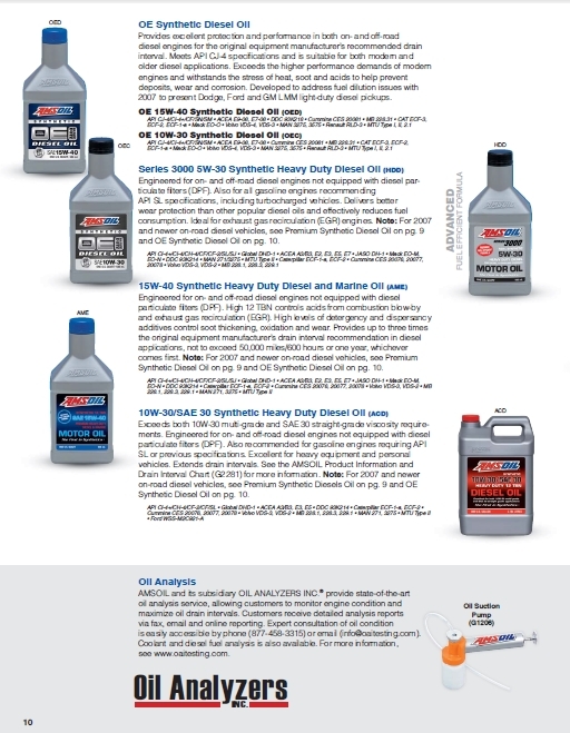  Pricelists of Haldimand Synthetic Oil - AMSOIL Authorized Dealer 66 Dunrobin Drive - Photo 2 of 20