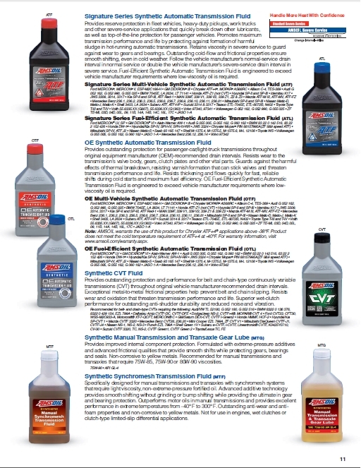  Pricelists of Haldimand Synthetic Oil - AMSOIL Authorized Dealer 66 Dunrobin Drive - Photo 12 of 20