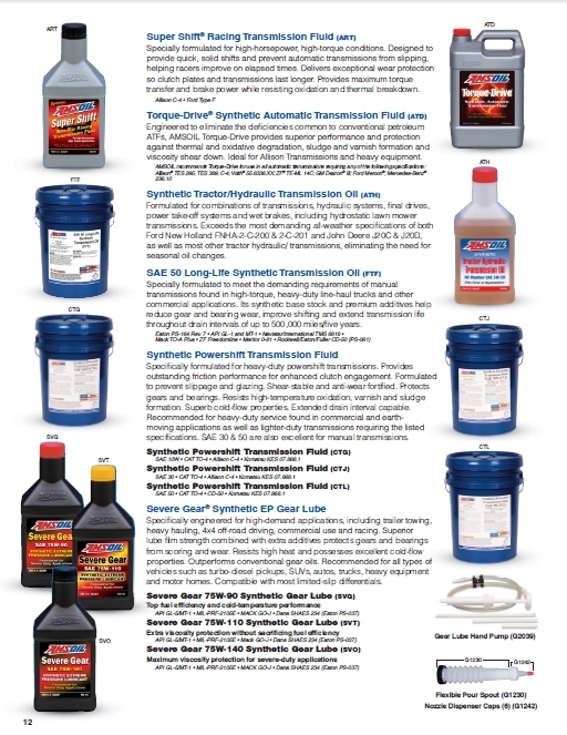 Pricelists of Haldimand Synthetic Oil - AMSOIL Authorized Dealer 66 Dunrobin Drive - Photo 14 of 20
