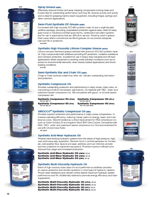  Pricelists of Haldimand Synthetic Oil - AMSOIL Authorized Dealer 66 Dunrobin Drive - Photo 20 of 20