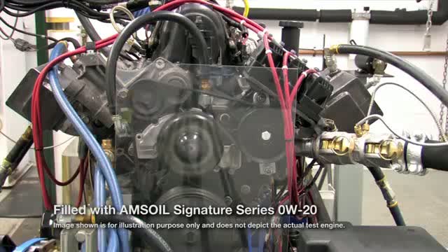 AMSOIL  Devoted to 75 Percent More Protection
