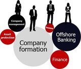Stephen M.S Lai & Co. CPA, Hong Kong