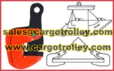 Metal lifting clamps manual instruction, qingdao