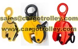 Metal lifting clamps manual instruction, qingdao