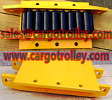Machine roller skates applications and instruction, qingdao
