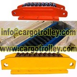 Machine roller skates applications and instruction, qingdao