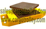  Mounted rollers can be customized as demand xixijiang street 