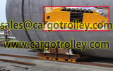 Mounted rollers can be customized as demand, qingdao