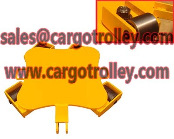  Profile Photos of Rotating moving dollies skates advantages xixijiang street - Photo 2 of 4