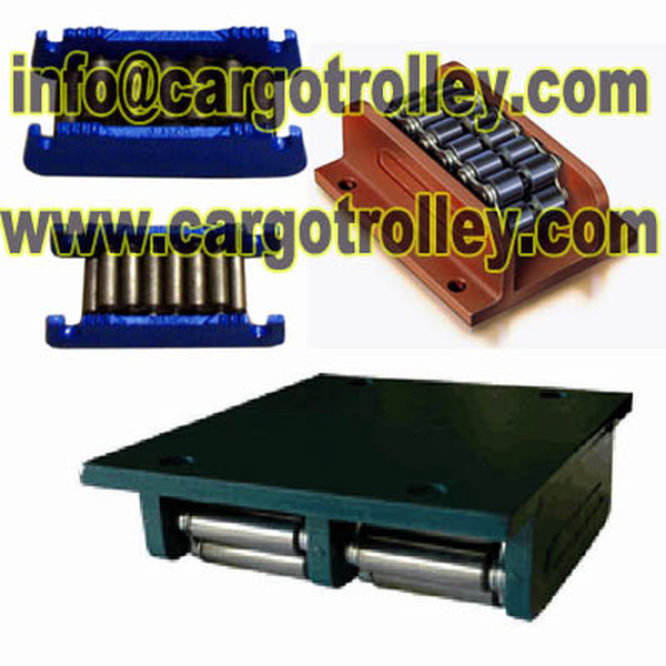  Profile Photos of Load roller skids durable with competitve price xixijiang street - Photo 1 of 5