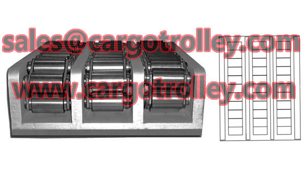  Profile Photos of Load roller skids durable with competitve price xixijiang street - Photo 5 of 5
