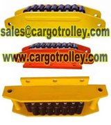 Load roller skids durable with competitve price, qingdao