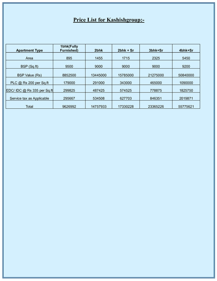  Pricelists of Kashish Developers Limited Vatika Business Park, 5th Floor, Block-2, Sohna Road, Sector - 49, Gurgaon - 122001, Haryana (India) - Photo 1 of 1