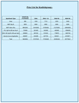 Menus & Prices, Kashish Developers Limited, Gurgaon